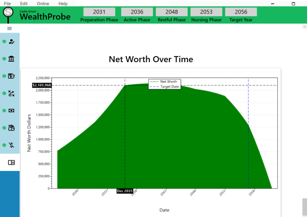 A green graph with the words " net worth over time ".